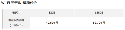 iPad 端末代金(Wi-Fiモデル) ソフトバンク