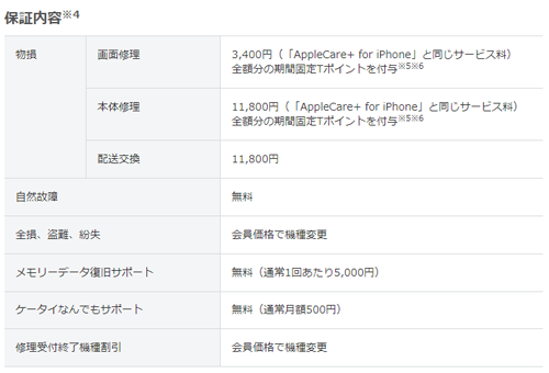 ソフトバンクがiphone向けの新しい保証サービス あんしん保証パック With Applecare Services を9月22日より提供開始 Wave News