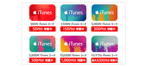 iTunes コード 10％ 増量中