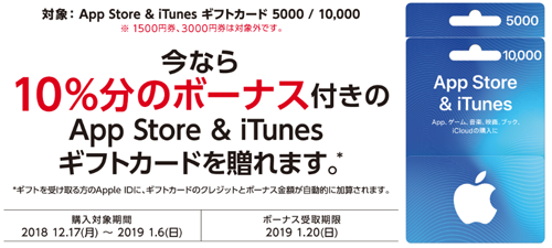 App Store & iTunes ギフトカード 5000/10000