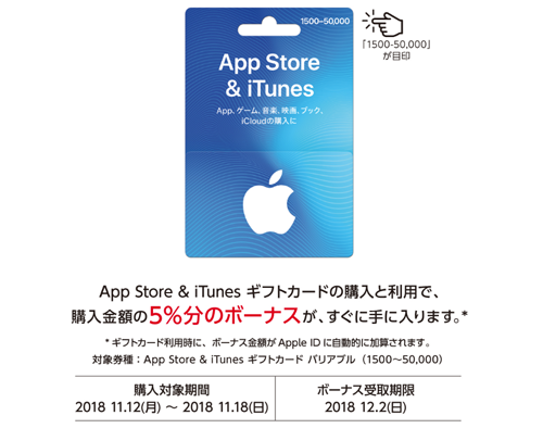 コンビニ iTunes コード5%増量キャンペーン