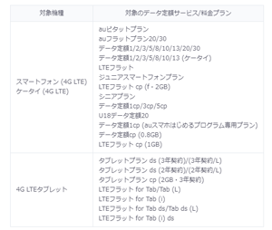 北陸新幹線 無料 Wi-Fi 新幹線