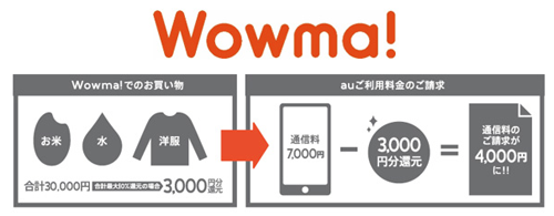 Wowma! のauご利用料金還元