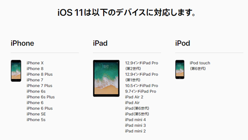 iOS11.3.1 ソフトウェアアップデート