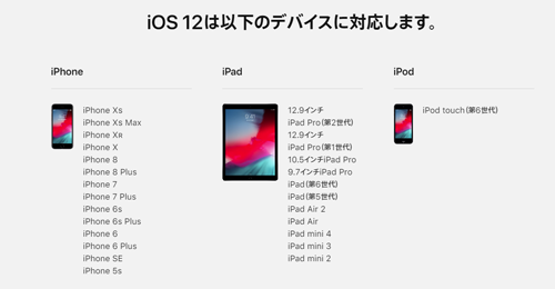 iOS12 無料アップデート 対応デバイス