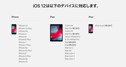 iOS12 対応デバイス