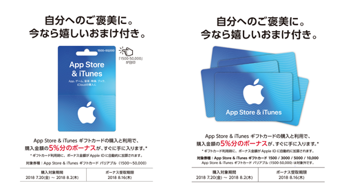 App Store & iTunes ギフトカード
