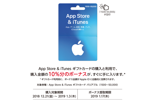 コンビニ iTunes ギフトカード 10%増量キャンペーン