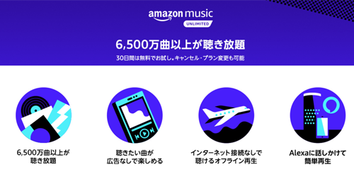 Amazon Music Unlimited 500ポイントプレゼント