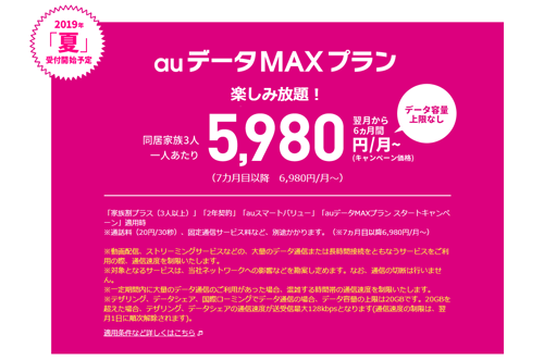 auデータMAXプラン