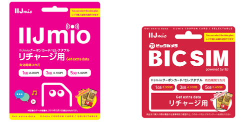 SIMカード追加手数料2,000円割引キャンペーン