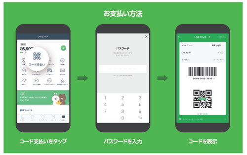 LINE Pay お支払い方法