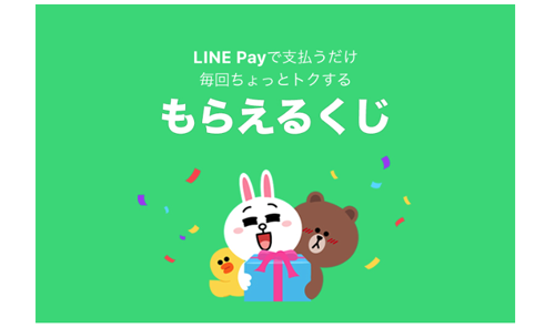 LINE Pay もらえるくじ