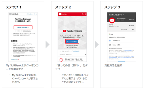 YouTube Premium 3ヵ月無料キャンペーン 始め方