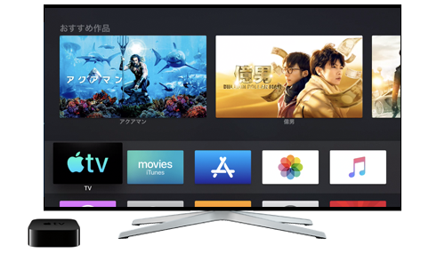 tvOS 12.3