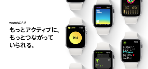 watchOS 5.3