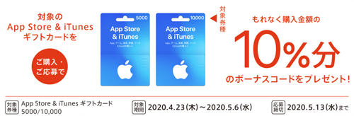 App Store & iTunes ギフトカード 5000/10000 10%分ボーナス