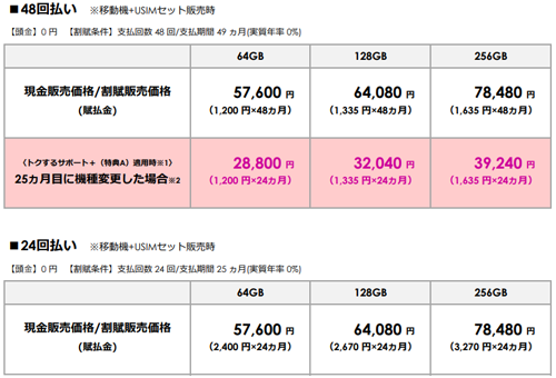 ソフトバンク iPhone SE(第2世代)