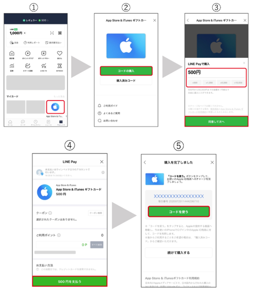 LINE PayからApple ID残高にチャージする方法