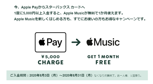 夏のApple Pay 入金キャンペーン
