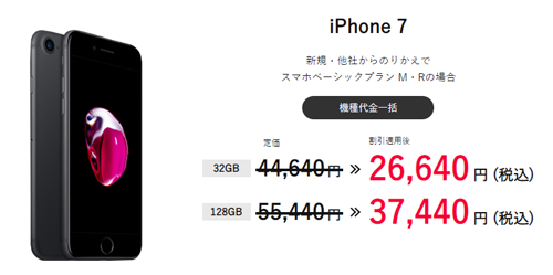 ワイモバイル データ増量無料キャンペーン2