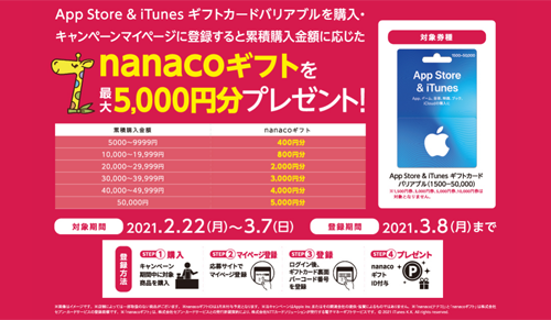 セブン-イレブン App Store & iTunes nanacoギフトプレゼントキャンペーン