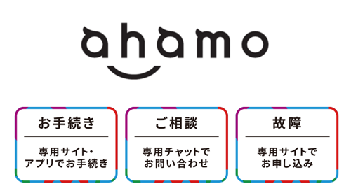 ドコモ ahamo アハモ