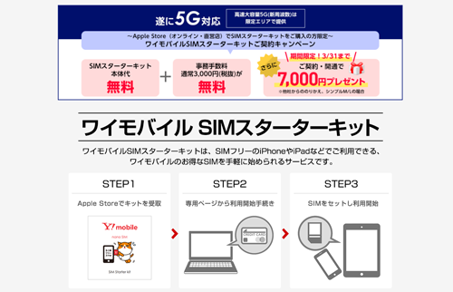 ワイモバイルSIMスターターキットご契約キャンペーン