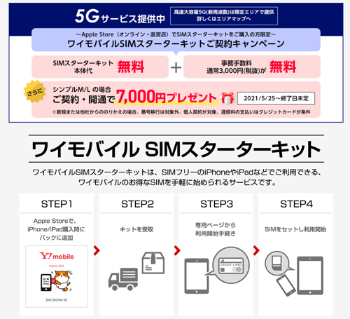 ワイモバイルSIMスターターキットご契約キャンペーン