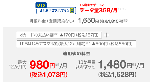 ドコモ U15 はじめてのスマホプラン