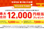 「LINEMO(ラインモ)」にMNPでPayPayボーナスを最大5,000円相当プレゼントするキャンペーンが実施中