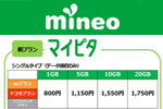 mineoが新料金プラン「マイピタ」を2021年2月1日より提供開始