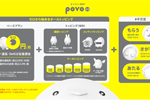 povoが月額基本料0円からの新料金プラン「povo2.0」を2021年9月29日提供開始