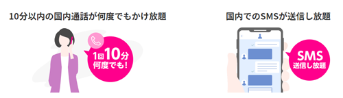 10分以内の国内通話が何度でもかけ放題