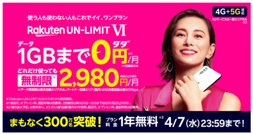 楽天モバイル Rakuten UN-LIMIT VI