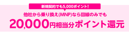 楽天モバイル ポイント還元 増額