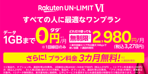 楽天モバイル Rakuten UN-LIMIT VI 3カ月無料