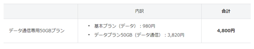 データ通信専用50GBプラン