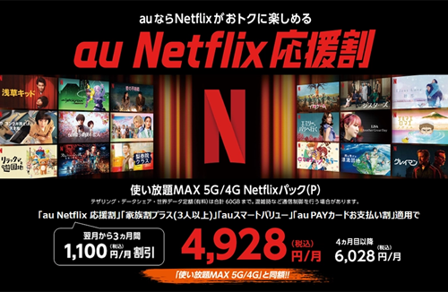 au Netflix応援割