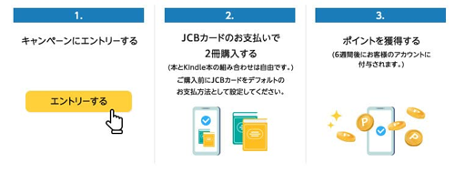 JCBカードのお支払いで2冊購入で20%ポイント還元キャンペーン エントリー