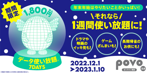 データ使い放題(7日間)