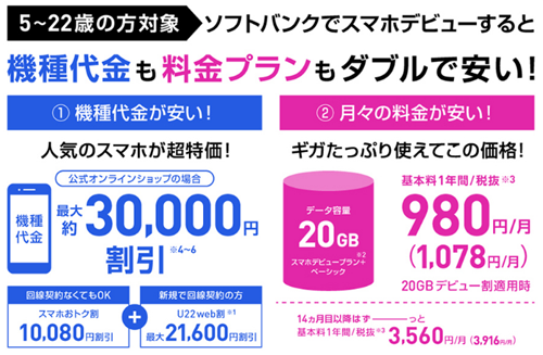 ソフトバンク　スマホおトク割　20GBデビュー割了