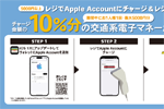 セブンイレブンのレジで5,000円以上「Appleアカウント」にチャージで最大10％分の交通系電子マネーがもらえるキャンペーンが開始