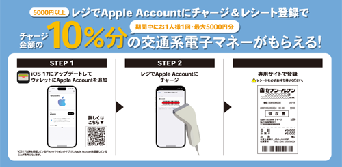 セブンイレブンのレジで5,000円以上Appleアカウントにチャージで10％分の交通系電子マネーがもらえるキャンペーンが開始