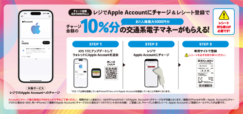 セブンイレブンのレジでAppleアカウントにチャージ