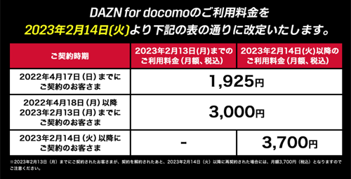 DAZN for docomo