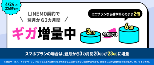 3カ月間データ増量キャンペーン