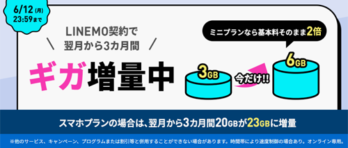 3カ月間データ増量キャンペーン