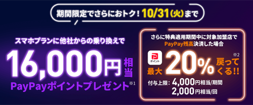 LINEMO スマホプランフィーバータイム
