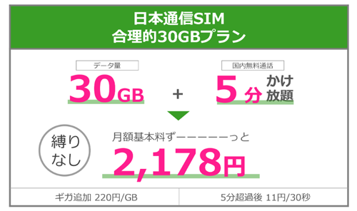 合理的30GBプラン